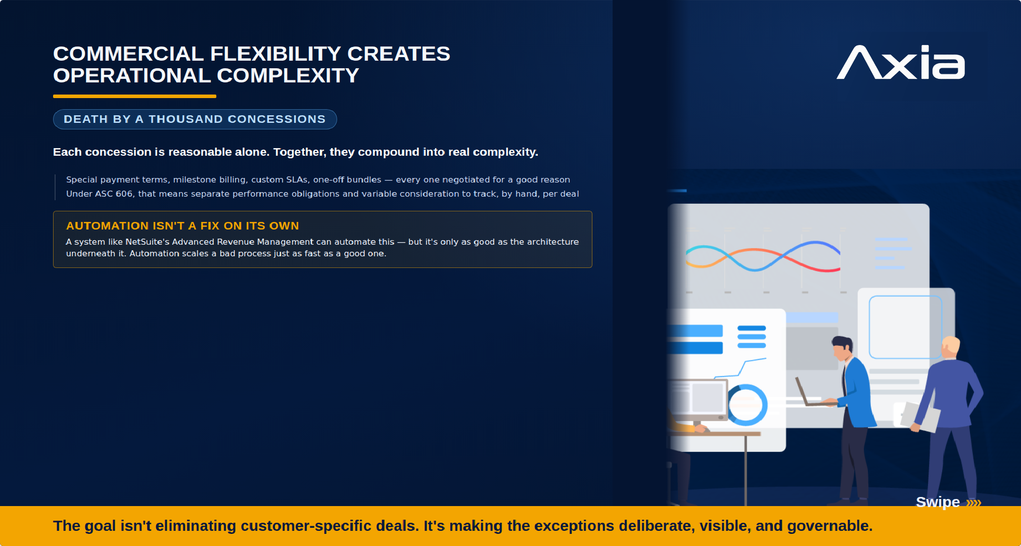 Commercial flexibility creates operational complexity