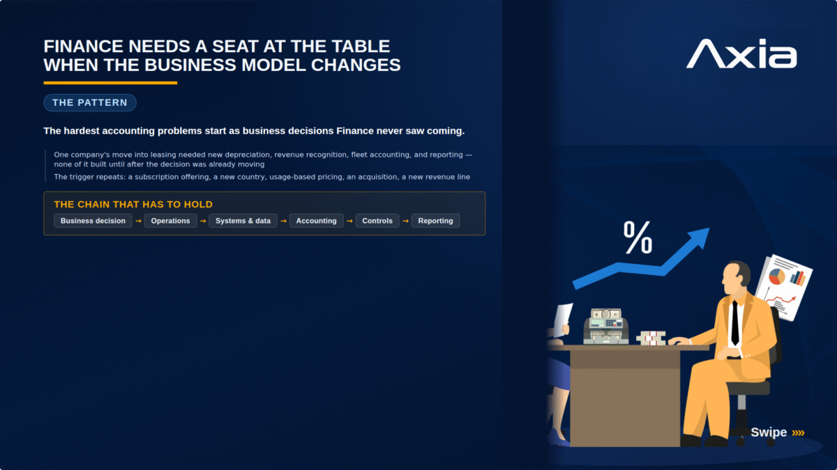 Finance needs a Seat at the Table when the Business Model Changes