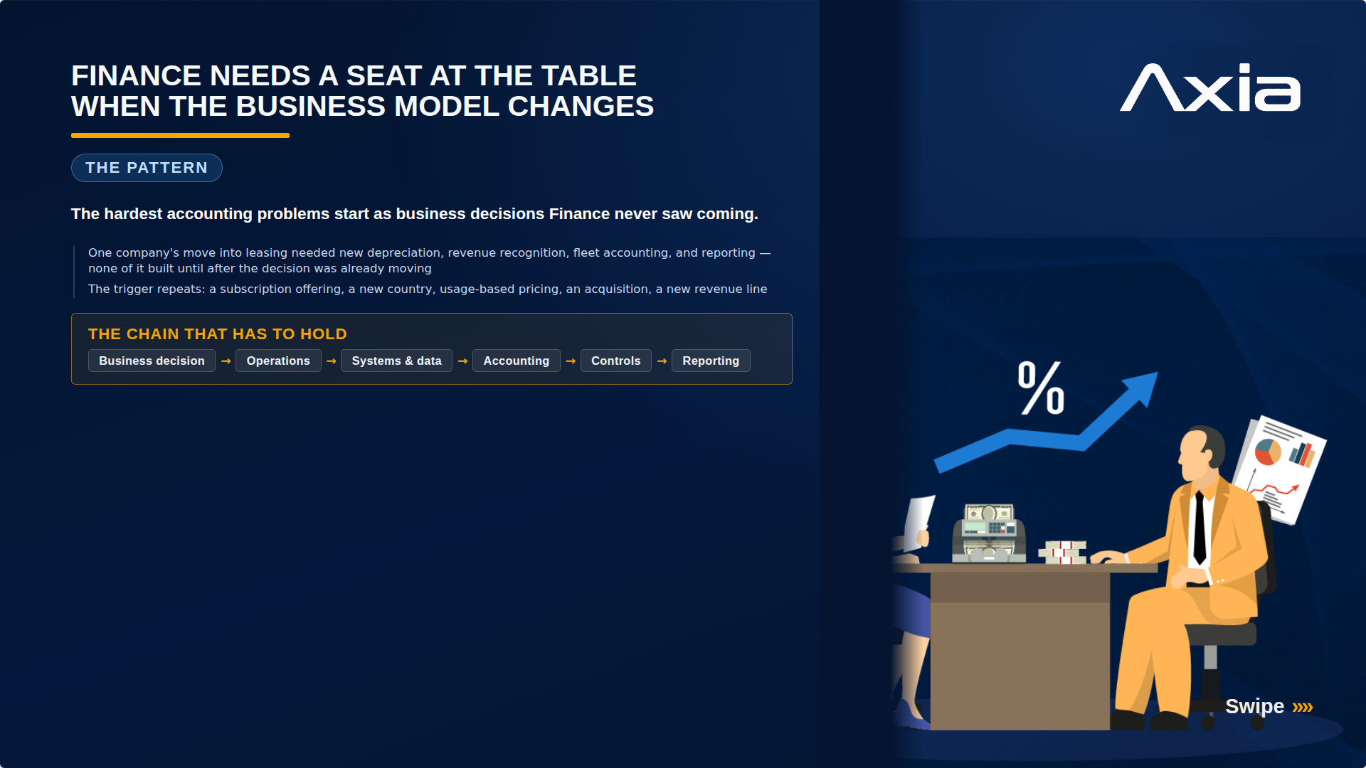 Finance needs a seat at the table when the business model changes