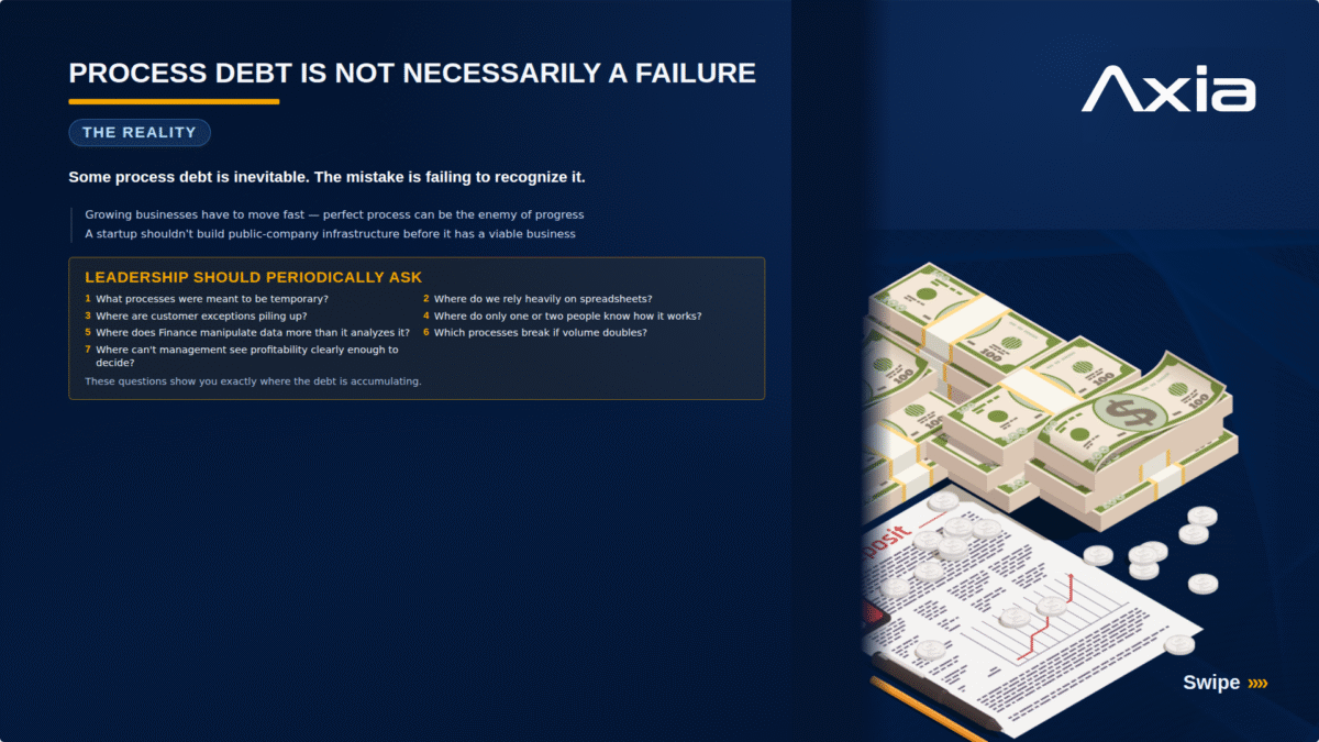 Process Debt is not necessarily a Failure