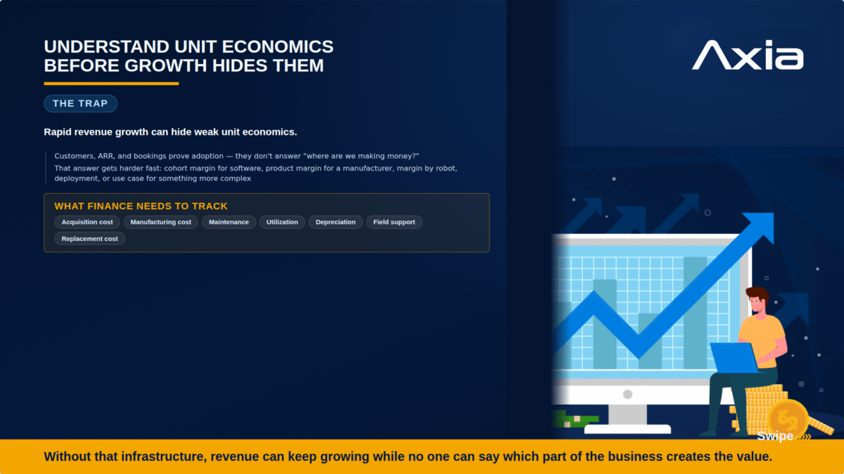 Understand Unit Economics before Growth hides them